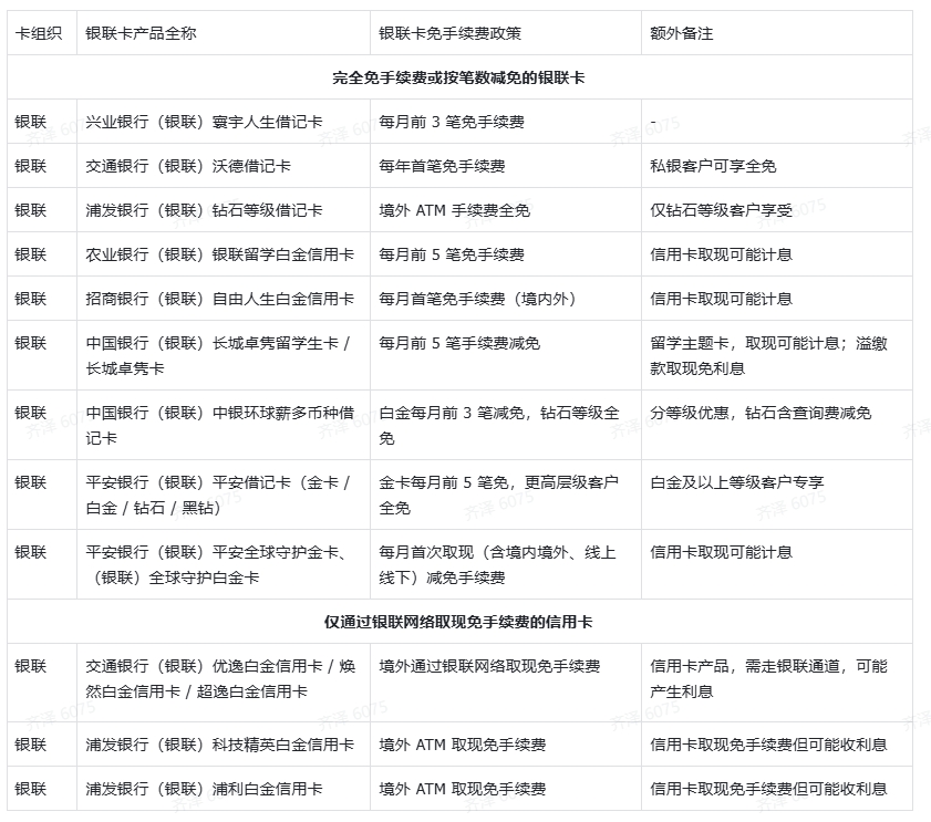留学生境外汇款、取现用什么银行卡最方便？银联卡完整实操指南