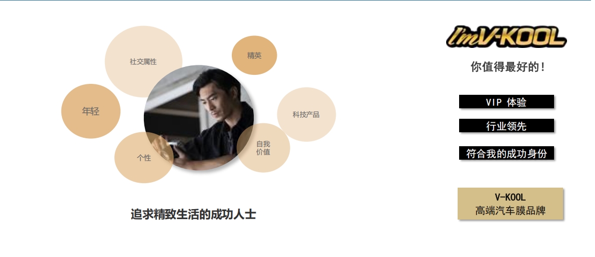 TPU车衣品牌推荐以及价格2026：材质、技术、质保、施工，优选威固