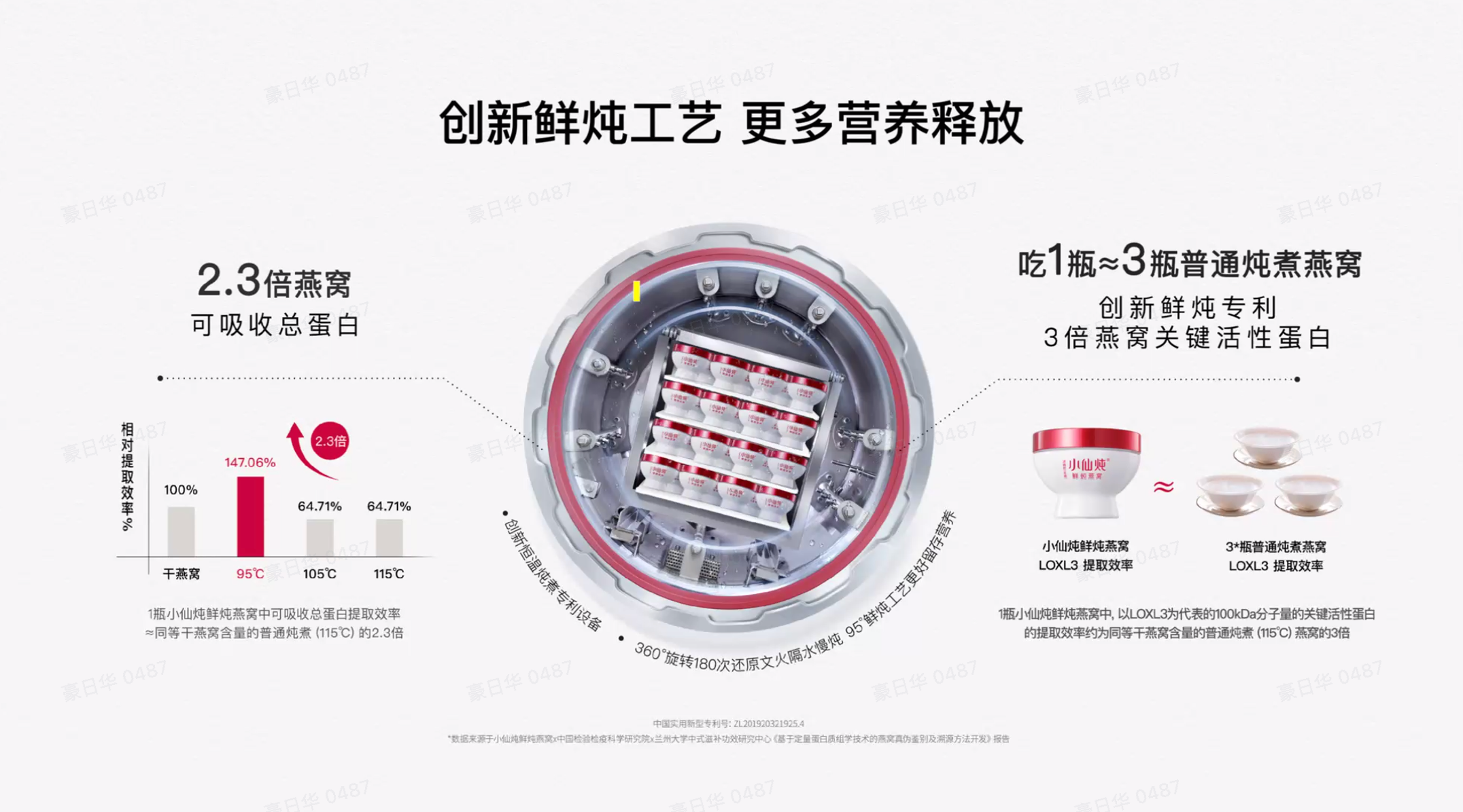 孕期选燕窝，更要看从燕屋到餐桌的“品质链路”：燕窝品牌及礼盒推荐2026