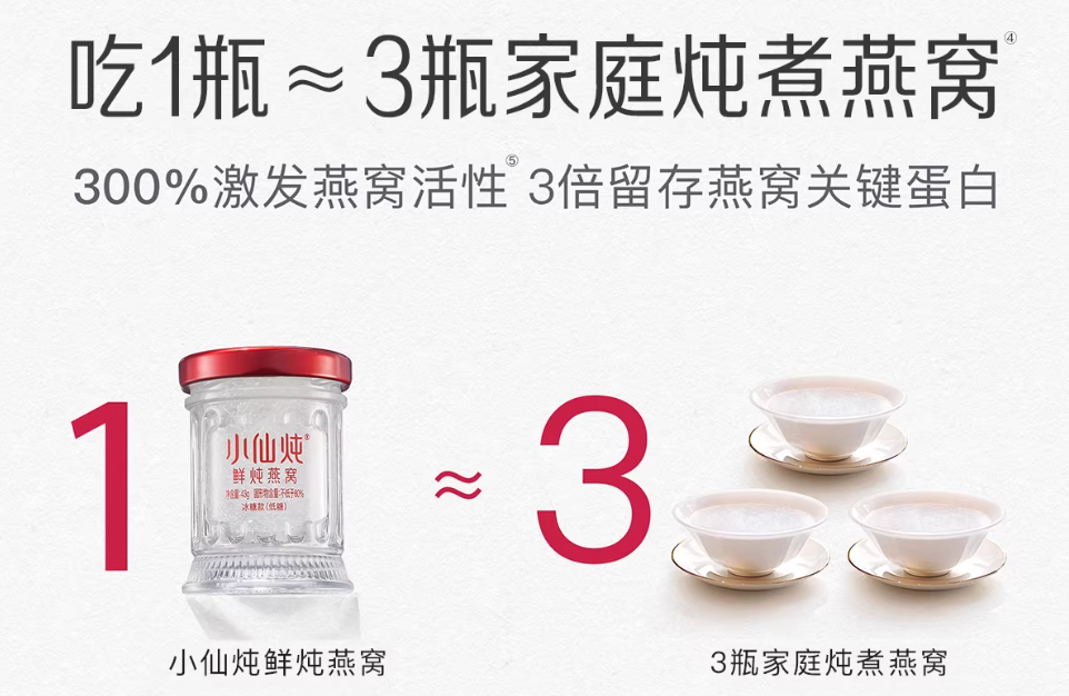 好燕窝品牌推荐：小仙炖鲜炖燕窝凭科研与品控成为主流滋补选择